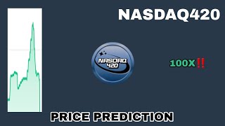 NASDAQ420 TOKEN TO THE MOON‼️ NASDAQ420 PRICE PREDICTION 100X GAINS❗ ETH MEMECOIN WILL MAKE MILLIONS [upl. by Frantz241]