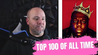 Top 100 rappers of all time 20 through 1 [upl. by Aicertap]