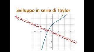 Come funzionano le calcolatrici Sviluppo in serie di Taylor [upl. by Aneles817]