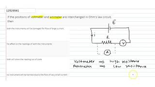 If the positions of voltmeter and ammeter are interchanged in Ohm\s law circuit then [upl. by Hairaza]