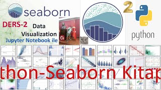 Python  Seaborn Kitaplığı ile Veri Görselleştirme Ders2 [upl. by Ursulina]