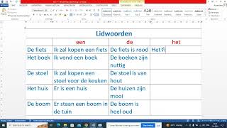 Ders 7 Hollandaca De Het ve Een Artikelleri Lidwoorden De Het Een NT2 [upl. by Lantz136]