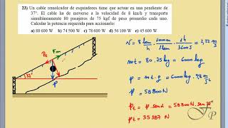 Potencia de cable remolcador de esquiadores [upl. by Jeremy239]