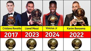 All Ballon dOr winners from 1956 to 2024 [upl. by Nyad]