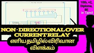 INDUCTION TYPE NON DIRECTIONAL OVER CURRENT RELAYINDUCTION TYPE OVER CURRENT RELAY தமிழில் TAMIL [upl. by Shaffer]