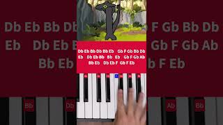 Toothless Dancing Meme Song Piano Tutorial Letters [upl. by Prue]