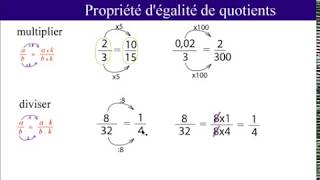 Egalité de quotients [upl. by Tremann]