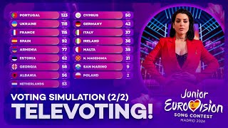 Junior Eurovision 2024 Voting Simulation  Televoting Part 22 [upl. by Annaihs]