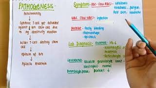 Aplastic Anemia  Definition Causes Clinical Picture Diagnosis amp Management [upl. by Sayed]