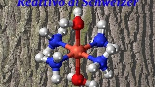 Reattivo di Schweizer  Solvente della Cellulosa [upl. by Etteuqaj439]