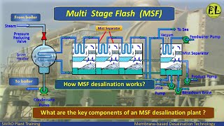 Multi Stage Flash MSF  How MSF desalination works Key components of MSF desalination plant [upl. by Eatton]