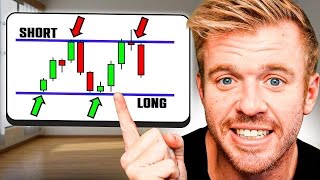 Simple Day Trading Strategy for Market Open 15 MINUTE RANGE [upl. by Edlitam]