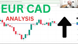 EURCAD ANALYSIS TODAYEUR CAD FORECAST THIS NEXT WEEK [upl. by Leirbma851]