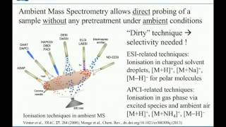 Ambient Mass Spectrometry for Extractionless Analyses Holy Grail Useful Tool or Hoax [upl. by Montanez]