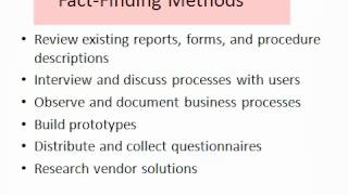 Information System Analysis amp Design Module 1 part 2 by Dr Zahi Abu Sarhanmp4 [upl. by Atteynod]