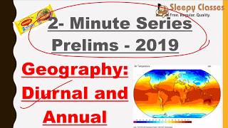 2Minute Series  Geography Diurnal and Annual range  Prelims 2019 [upl. by Nnasor64]