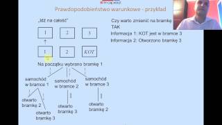 Czy warto było zmieniać bramkę w quotIdź na całośćquot Prawdopodobieństwo warunkowe [upl. by Ralina]