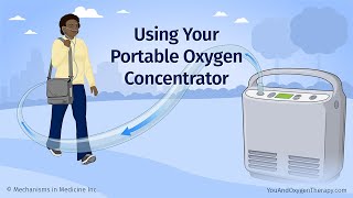 Using Your Portable Oxygen Concentrator [upl. by Asirac268]