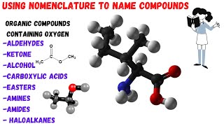 Naming organic compoundsIUPAC estersaminescarboxylic acids nitriles aldehydes and ketones [upl. by Drawdesemaj]