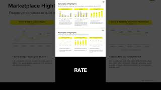 MercadoLibre Q3 2024 Earnings Key Highlights amp Analysis [upl. by Nirrat]