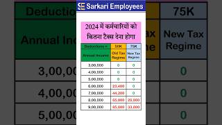 Tax on New Tax Regime shorts [upl. by Heda]