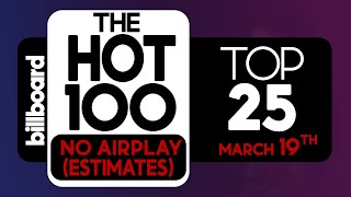 Billboard Hot 100 Without Airplay Top 25 March 19th 2022 Countdown [upl. by Ydissak]