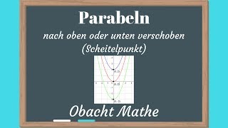 Nach oben oder unten verschobene PARABEL Quadratische Funktionen  Scheitelpunkt  einfach erklärt [upl. by Eimorej858]