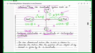 Physics  Describing Motion  Kinematic in One Dimension  Mutah [upl. by Eniluqaj749]