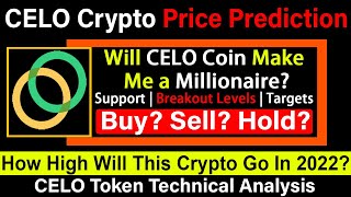 CELO Price Prediction 2022  Why CELO is Falling and Going Down CELO News Today and Urgent Update [upl. by Capwell]