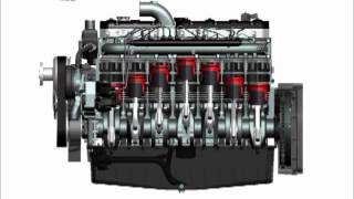 SISU Diesel Engine Rotation [upl. by Elfstan]