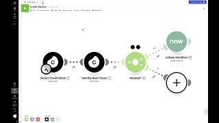 Demo  Celonis x ServiceNow for Order Management [upl. by Llerehc]