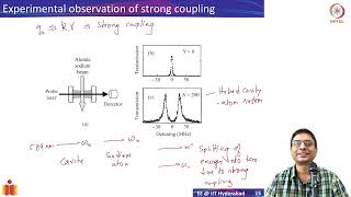 84 Experimental observation of weak and strong coupling [upl. by Terese]