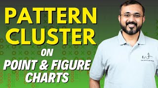 Trade Pattern Cluster on Point amp Figure Charts  Kaushik Akiwatkar  The Noiseless Trader [upl. by Auqined]