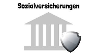 Die fünf Säulen der Sozialversicherung  Funktion und Herausforderung  einfach erklärt [upl. by Etnemelc26]