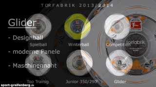 Adidas Torfabrik 20132014 Bundesliga Ball Kollektion [upl. by Sitruk]