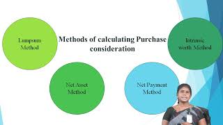 CORPORATE ACCOUNTING MODULE1 [upl. by Emelen616]