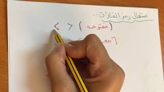 الدوال للصف الثالث ثانوي [upl. by Gisser]