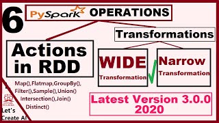 narrow and wide transformation in spark   Operations in Pyspark RDD  Pyspark tutorials  6 [upl. by Adnamas]