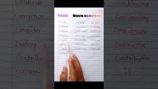 Change Verbs into POWERFUL Nouns and Adjectives Fast [upl. by Mendoza]