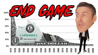 Dollar Collapses When Will It Lose Reserve Currency Status Answer Revealed [upl. by Arezzini]