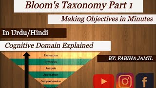 Blooms Taxonomy Part 1Cognitive Domainin Urdu Hindi [upl. by Merralee146]