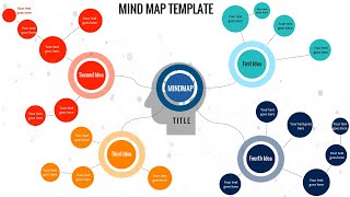 How to Make a Mind Map template in PowerPoint [upl. by Notlil500]