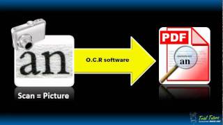 Making PDFs Searchable Acrobat StandarPro Version 9 [upl. by Aihsein]