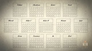 The Jewish Calendar Explained [upl. by Cochrane]