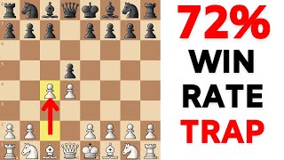 MustKnow TRAP in the Queens Gambit to WIN Fast [upl. by Wohlen]