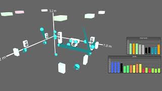 LImpératrice  Anomalie bleue Cavern Object Viewer Multichannel 51 Surround Music [upl. by Mcroberts913]