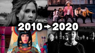 Top 100 Songs From 2010 To 2020 [upl. by Conlen]