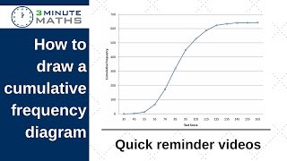 How to draw a cumulative frequency diagram  lorries GCSE question [upl. by Blase]