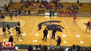 McFarland High School vs Edgerton High School Mens JV Basketball [upl. by Fabian592]