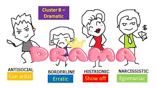 CLUSTER B PERSONALITY DISORDERS described by Psychology Professor Bruce Hinrichs [upl. by Way]